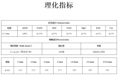 氧化鋁空心球耐火度多少 氧化鋁空心球純度